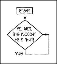 𐐙𐑊𐐬𐐽𐐪𐑉𐐻