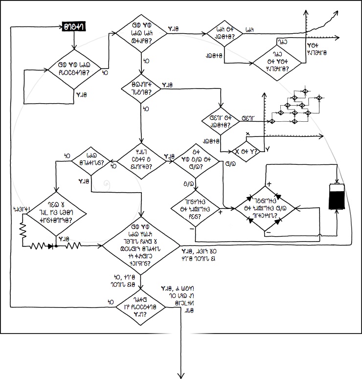 𐐙𐑊𐐬𐐽𐐪𐑉𐐻𐑅