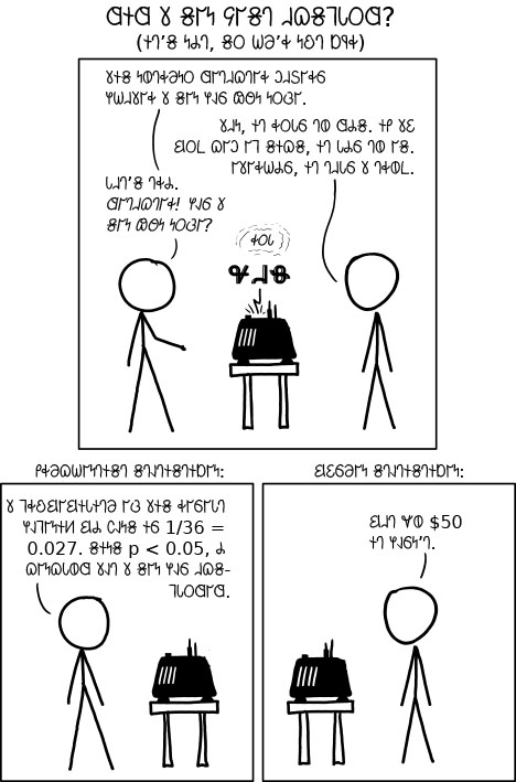 𐐙𐑉𐐨𐐿𐐶𐐲𐑌𐐻𐐮𐑅𐐻𐑅 vs. 𐐒𐐩𐑆𐐨𐐲𐑌𐑆