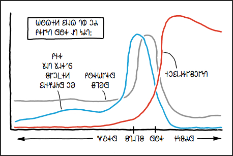 𐐙𐑉𐐲𐑌𐐻 𐐔𐐫𐑉