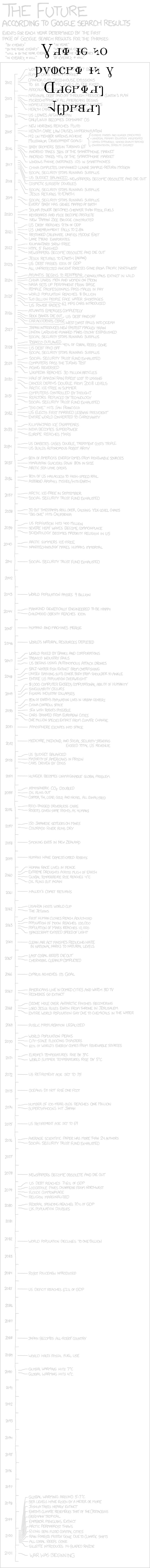 𐐙𐐷𐐭𐐽𐐲𐑉 𐐓𐐴𐑋𐑊𐐴𐑌