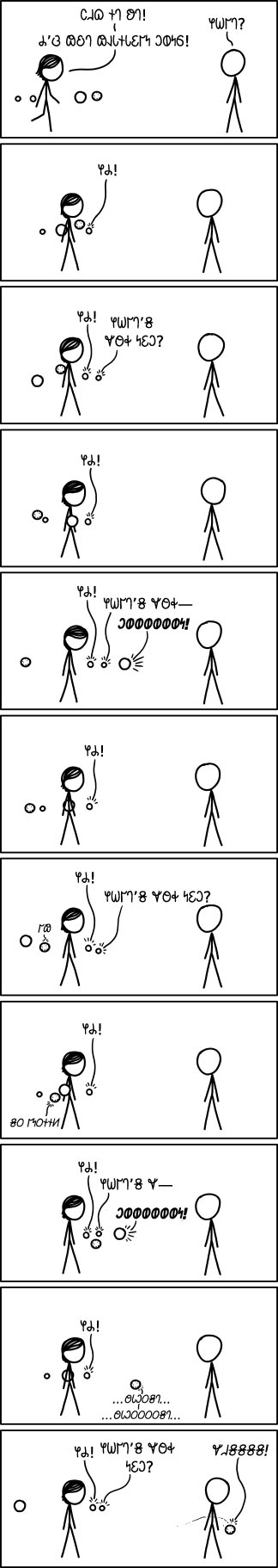 𐐘𐐰𐑊𐐮𐑊𐐩𐐲𐑌 𐐣𐐭𐑌𐑆