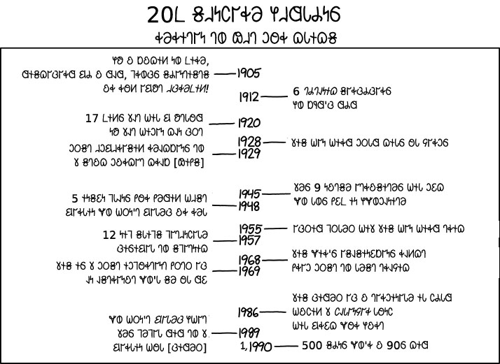 𐐐𐐯𐐼𐑊𐐴𐑌𐑆