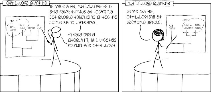 𐐐𐐯𐑉𐐹𐐯𐐻𐐱𐑊𐐬𐐾𐐨