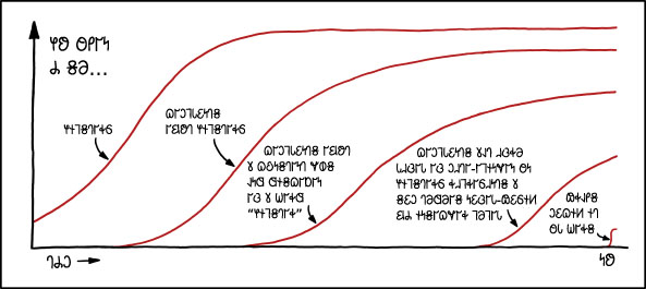 𐐐𐐮𐐹𐑅𐐻𐐲𐑉𐑆