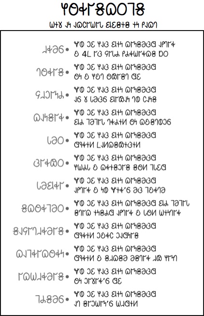 𐐐𐐫𐑉𐐲𐑅𐐿𐐬𐐹𐑅