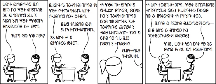 𐐐𐐷𐐭𐑋𐐲𐑌 𐐝𐐲𐐺𐐾𐐯𐐿𐐻𐑅