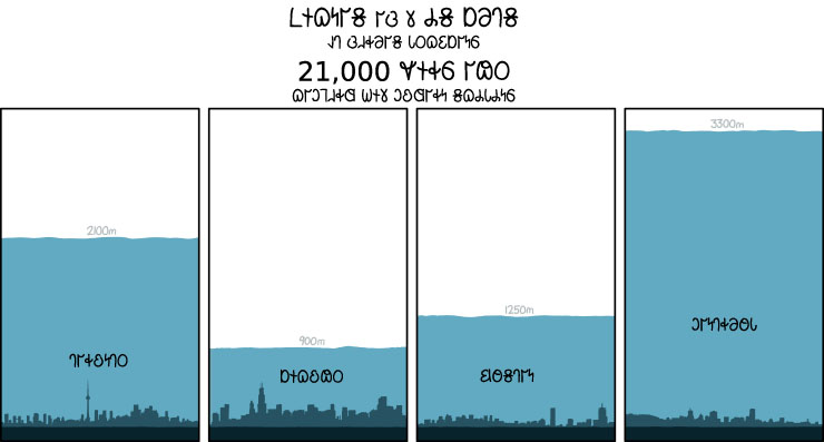 𐐌𐑅 𐐟𐐨𐐻𐑅