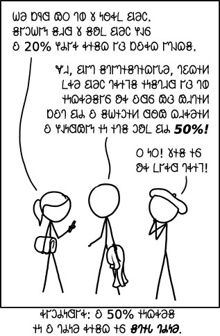 𐐆𐑌𐐿𐑉𐐨𐑅𐐻 𐐡𐐮𐑅𐐿