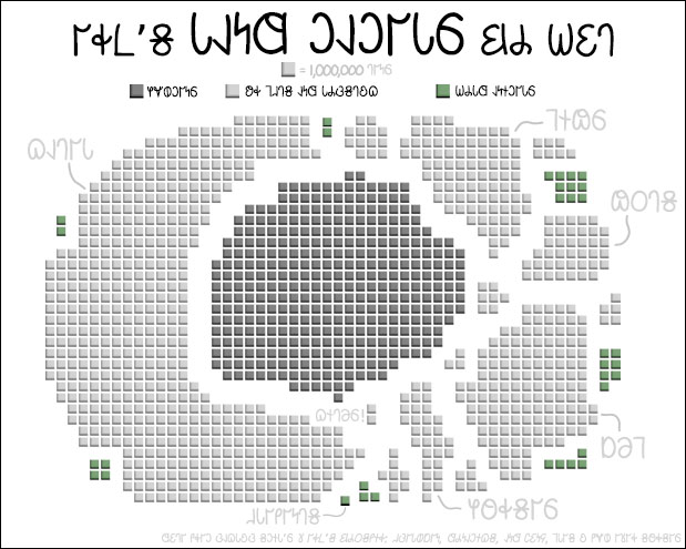 𐐢𐐰𐑌𐐼 𐐣𐐰𐑋𐐲𐑊𐑆