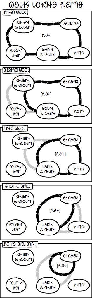 𐐢𐐫𐑌𐐼𐑉𐐨