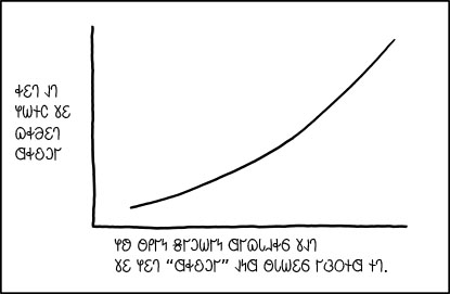 𐐢𐐫 𐐲𐑂 𐐔𐑉𐐪𐑋𐐲