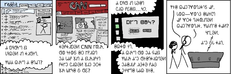 𐐢𐐯𐐻 𐐘𐐬