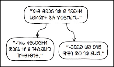 𐐢𐐫𐑍𐑀𐐲𐑉 𐐜𐐰𐑌 𐐏𐐭𐑈𐐲𐐶𐐲𐑊