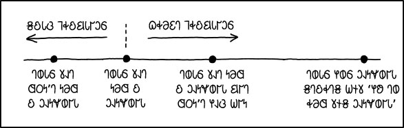 𐐣𐐰𐑌𐐷𐐭𐐲𐑊𐑆