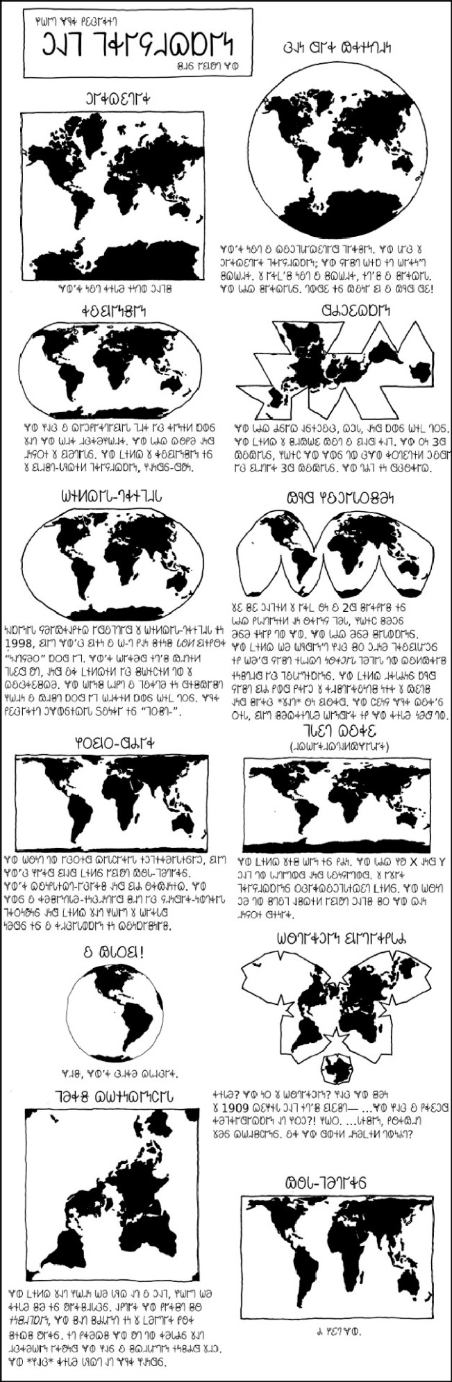 𐐣𐐰𐐹 𐐑𐑉𐐲𐐾𐐯𐐿𐑇𐐲𐑌𐑆