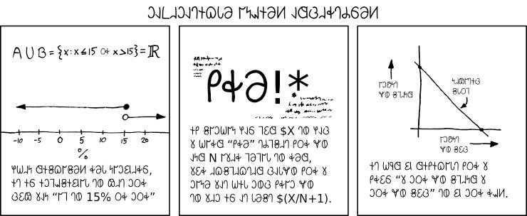 𐐈𐐼𐑂𐐯𐑉𐐻𐐴𐑆𐐨𐑍