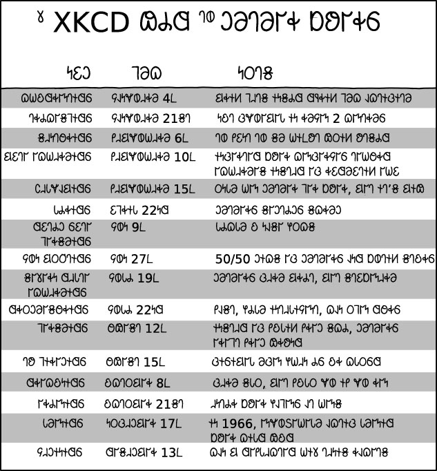 𐐣𐐨𐐻𐐨𐐲𐑉 𐐟𐐵𐐲𐑉𐑆