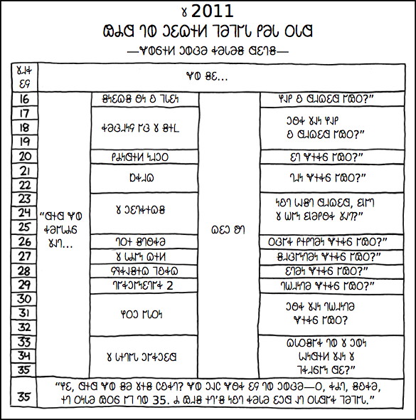 𐐣𐐭𐑂𐐨 𐐁𐐾𐐲𐑆