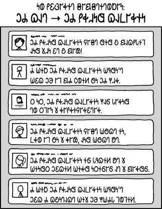 𐐣𐐴 𐐙𐑉𐐯𐑌𐐼 𐐗𐐰𐑃𐐲𐑉𐐮𐑌