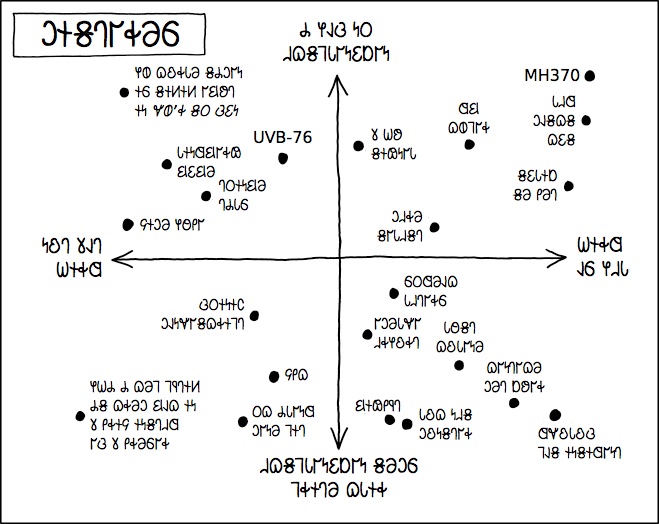 𐐣𐐮𐑅𐐻𐐲𐑉𐐨𐑆
