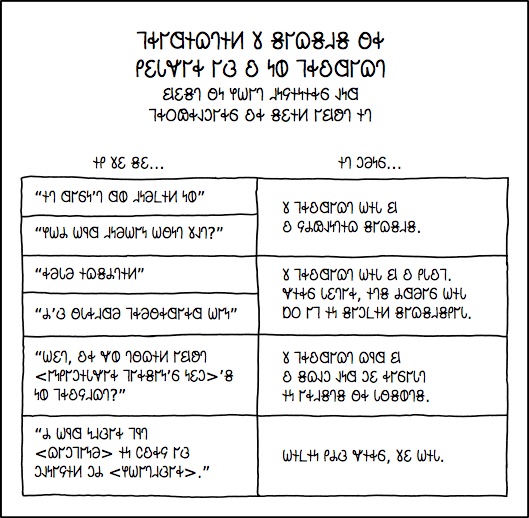 𐐤𐐭 𐐑𐑉𐐪𐐼𐐲𐐿𐐻𐑅