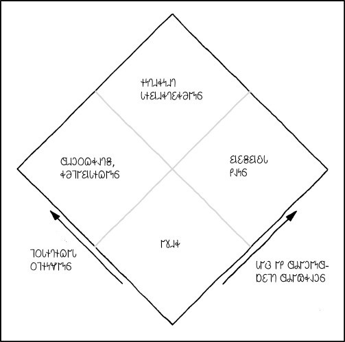 𐐤𐐬𐑊𐐰𐑌 𐐕𐐪𐑉𐐻