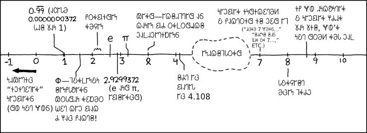 𐐤𐐲𐑋𐐺𐐲𐑉 𐐢𐐴𐑌