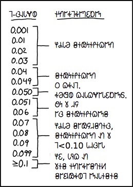 𐐑-𐐚𐐰𐑊𐐷𐐭𐑆