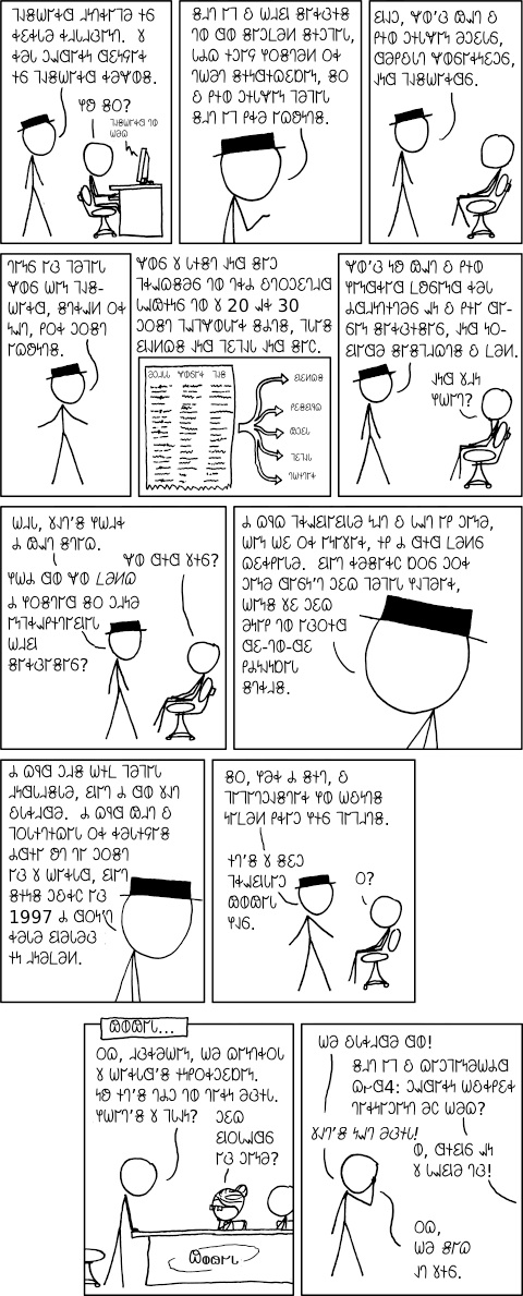 𐐑𐐰𐑅𐐶𐐲𐑉𐐼 𐐡𐐨𐐷𐐭𐑅