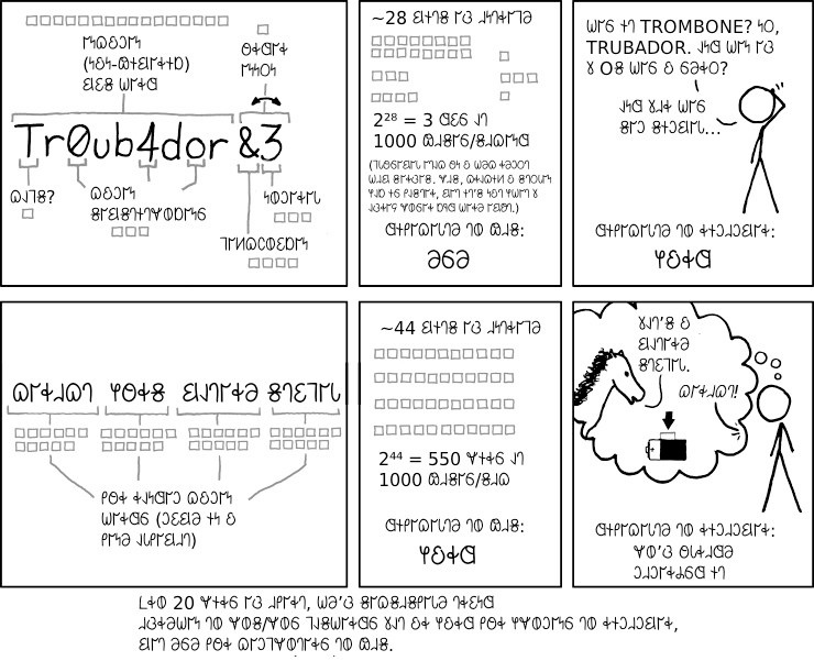 𐐑𐐰𐑅𐐶𐐲𐑉𐐼 𐐝𐐻𐑉𐐯𐑍𐑃