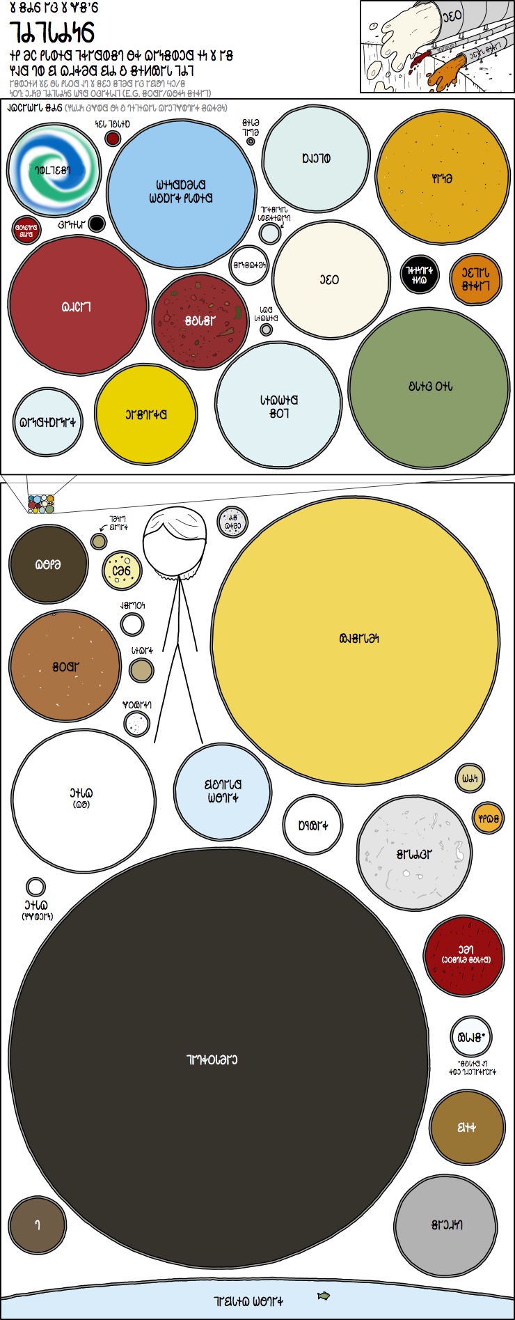 𐐑𐐴𐐹𐑊𐐴𐑌𐑆