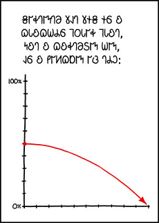 𐐑𐐬𐑊𐐲𐑉/𐐗𐐪𐑉𐐻𐐨𐑈𐐲𐑌