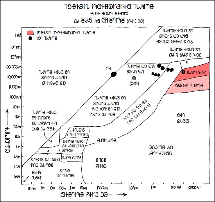 𐐑𐐪𐑅𐐮𐐺𐐲𐑊 𐐊𐑌𐐼𐐮𐑅𐐿𐐲𐑂𐐲𐑉𐐼 𐐑𐑊𐐰𐑌𐐲𐐻𐑅