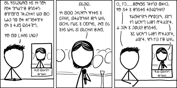 𐐑𐑉𐐯𐑋𐐮𐑉