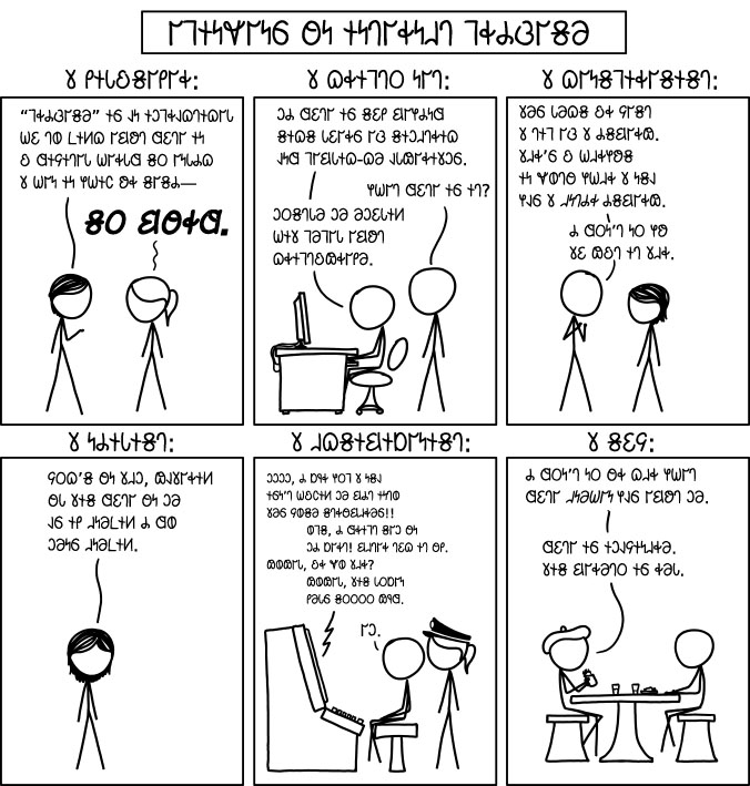 𐐑𐑉𐐴𐑂𐐲𐑅𐐨 𐐊𐐹𐐮𐑌𐐷𐐲𐑌𐑆