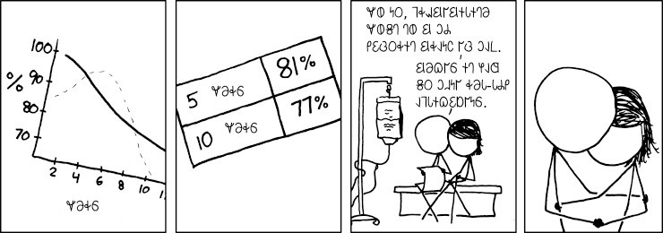 𐐑𐑉𐐪𐐺𐐲𐐺𐐮𐑊𐐮𐐻𐐨