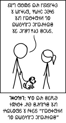 𐐗𐐶𐐪𐑌𐐻𐐲𐑋 𐐣𐐲𐐿𐐰𐑌𐐮𐐿𐑅