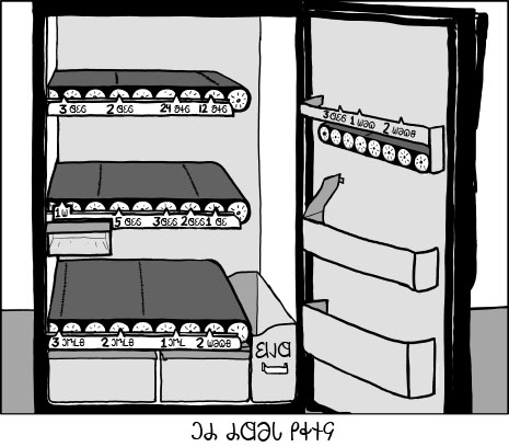 𐐡𐐲𐑁𐑉𐐮𐐾𐐲𐑉𐐩𐐻𐐲𐑉