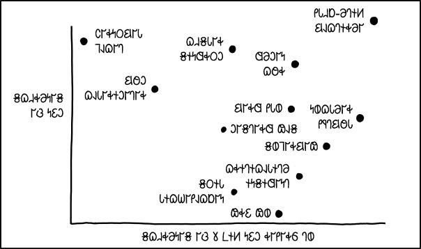 𐐝𐐿𐐯𐑉𐐨 𐐤𐐩𐑋𐑆