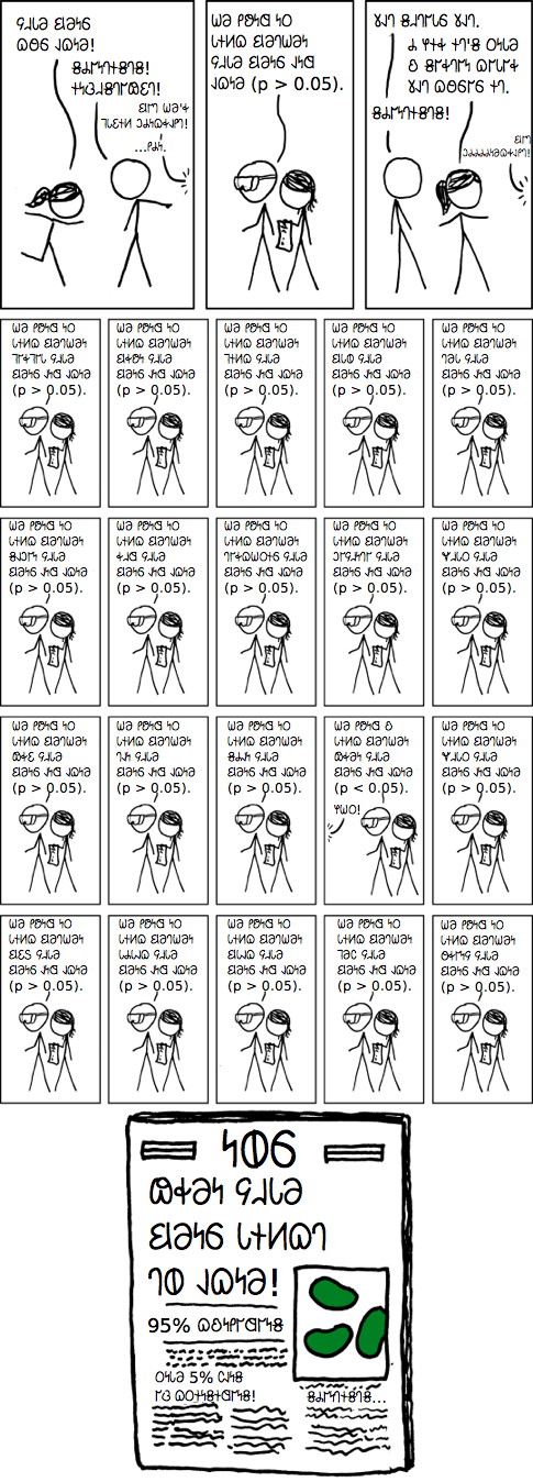 𐐝𐐮𐑀𐑌𐐮𐑁𐐮𐐿𐐲𐑌𐐻