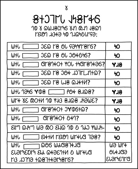 𐐝𐐮𐑋𐐹𐐲𐑊 𐐈𐑌𐑅𐐲𐑉𐑆