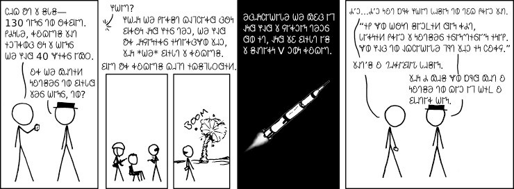 𐐝𐐹𐐩𐑅 𐐢𐐫𐑌𐐽 𐐝𐐮𐑅𐐻𐐲𐑋