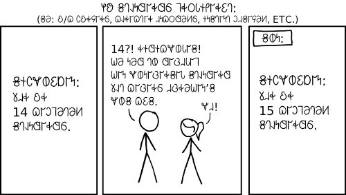 𐐝𐐻𐐰𐑌𐐼𐐲𐑉𐐼𐑆