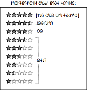 𐐝𐐻𐐪𐑉 𐐡𐐩𐐻𐐮𐑍𐑆