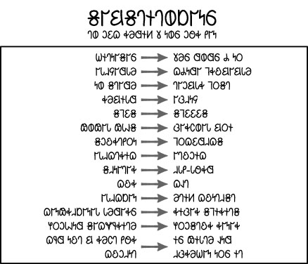 𐐝𐐲𐐺𐑅𐐻𐐮𐐻𐐭𐑇𐐲𐑌𐑆