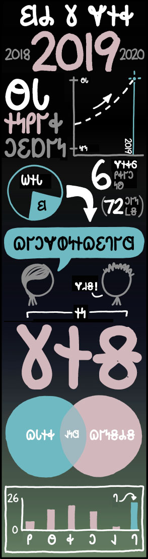 𐐓𐐫𐑊 𐐆𐑌𐑁𐐬𐑀𐑉𐐰𐑁𐐮𐐿𐑅