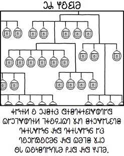 𐐓𐐪𐑋𐐲𐑀𐐪𐐽𐐨 𐐐𐐴𐑂