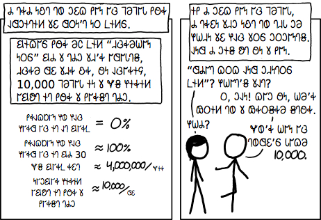 𐐓𐐯𐑌 𐐛𐐵𐑆𐐲𐑌𐐼