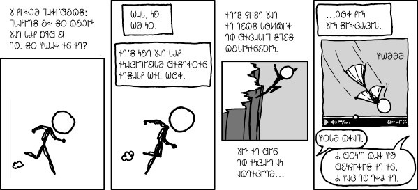 𐐜 𐐗𐐫𐑉𐑊𐐮𐑅 𐐡𐐯𐑆𐐲𐑊𐐭𐑇𐐲𐑌